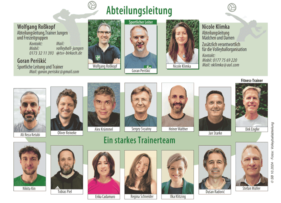 Volleyball-Trainerteam-Sept24